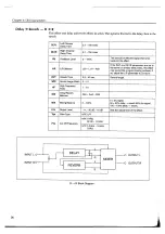 Preview for 28 page of Yamaha FX550 Operating Manual