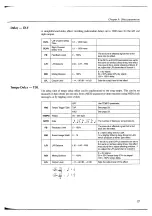 Preview for 29 page of Yamaha FX550 Operating Manual