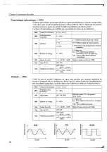 Предварительный просмотр 69 страницы Yamaha FX550 Operating Manual