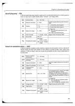 Предварительный просмотр 74 страницы Yamaha FX550 Operating Manual