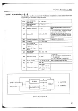 Предварительный просмотр 76 страницы Yamaha FX550 Operating Manual