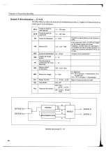 Предварительный просмотр 77 страницы Yamaha FX550 Operating Manual