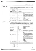 Предварительный просмотр 78 страницы Yamaha FX550 Operating Manual