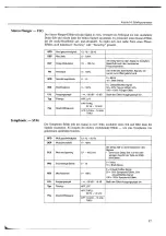 Предварительный просмотр 117 страницы Yamaha FX550 Operating Manual