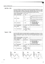 Предварительный просмотр 118 страницы Yamaha FX550 Operating Manual