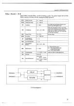 Предварительный просмотр 125 страницы Yamaha FX550 Operating Manual