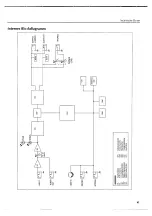 Предварительный просмотр 141 страницы Yamaha FX550 Operating Manual