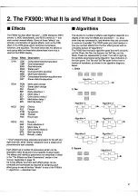 Preview for 5 page of Yamaha FX900 Operation Manual