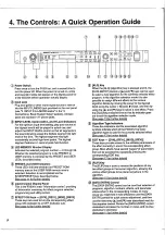 Preview for 10 page of Yamaha FX900 Operation Manual