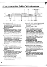 Preview for 62 page of Yamaha FX900 Operation Manual