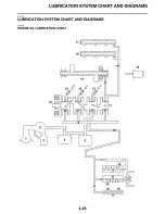 Предварительный просмотр 60 страницы Yamaha FZ-09 Service Manual