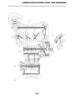 Предварительный просмотр 68 страницы Yamaha FZ-09 Service Manual