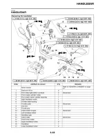 Предварительный просмотр 184 страницы Yamaha FZ-09 Service Manual