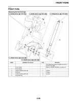 Предварительный просмотр 188 страницы Yamaha FZ-09 Service Manual