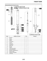 Предварительный просмотр 189 страницы Yamaha FZ-09 Service Manual