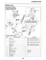 Предварительный просмотр 199 страницы Yamaha FZ-09 Service Manual