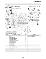 Предварительный просмотр 227 страницы Yamaha FZ-09 Service Manual