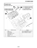 Preview for 236 page of Yamaha FZ-09 Service Manual