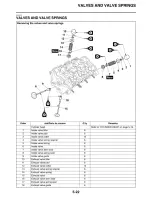 Preview for 239 page of Yamaha FZ-09 Service Manual