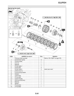 Предварительный просмотр 258 страницы Yamaha FZ-09 Service Manual