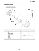 Предварительный просмотр 268 страницы Yamaha FZ-09 Service Manual