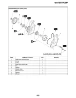 Предварительный просмотр 310 страницы Yamaha FZ-09 Service Manual