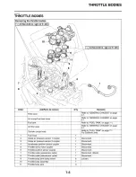 Предварительный просмотр 318 страницы Yamaha FZ-09 Service Manual