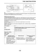 Предварительный просмотр 373 страницы Yamaha FZ-09 Service Manual