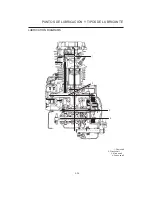 Предварительный просмотр 43 страницы Yamaha FZ-16 2015 Service Manual