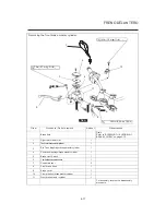 Предварительный просмотр 96 страницы Yamaha FZ-16 2015 Service Manual