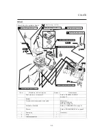 Предварительный просмотр 142 страницы Yamaha FZ-16 2015 Service Manual