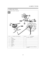 Предварительный просмотр 158 страницы Yamaha FZ-16 2015 Service Manual