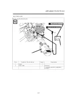 Предварительный просмотр 168 страницы Yamaha FZ-16 2015 Service Manual