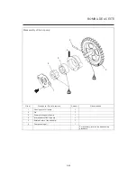 Предварительный просмотр 181 страницы Yamaha FZ-16 2015 Service Manual