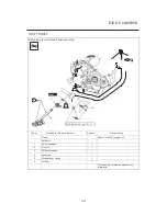 Предварительный просмотр 184 страницы Yamaha FZ-16 2015 Service Manual