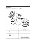 Предварительный просмотр 198 страницы Yamaha FZ-16 2015 Service Manual