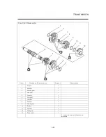 Предварительный просмотр 200 страницы Yamaha FZ-16 2015 Service Manual