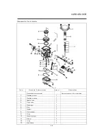 Предварительный просмотр 206 страницы Yamaha FZ-16 2015 Service Manual