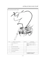 Предварительный просмотр 214 страницы Yamaha FZ-16 2015 Service Manual