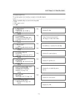 Предварительный просмотр 220 страницы Yamaha FZ-16 2015 Service Manual