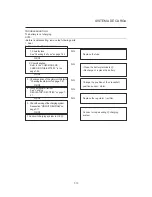 Предварительный просмотр 230 страницы Yamaha FZ-16 2015 Service Manual