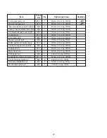 Preview for 41 page of Yamaha FZ-16 Assembly Manual