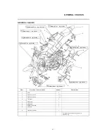 Preview for 80 page of Yamaha FZ-16 Service Manual