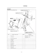 Preview for 122 page of Yamaha FZ-16 Service Manual