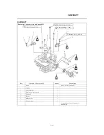 Preview for 149 page of Yamaha FZ-16 Service Manual