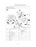 Preview for 163 page of Yamaha FZ-16 Service Manual