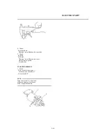 Preview for 171 page of Yamaha FZ-16 Service Manual