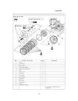 Preview for 173 page of Yamaha FZ-16 Service Manual