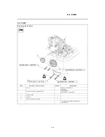 Preview for 180 page of Yamaha FZ-16 Service Manual