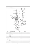 Preview for 207 page of Yamaha FZ-16 Service Manual